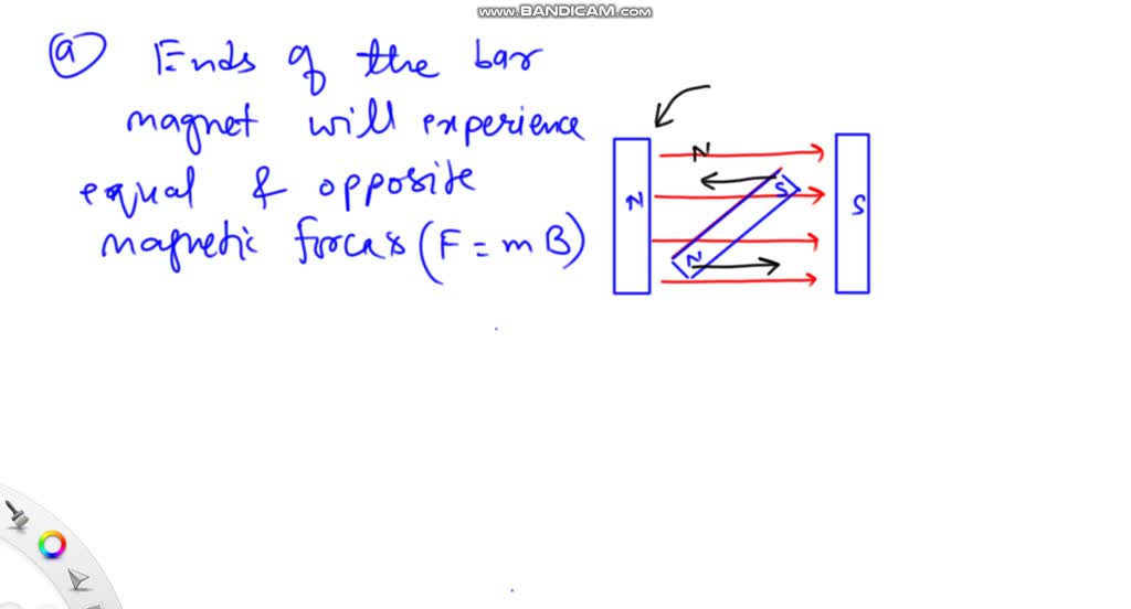 A bar is moving to the right through a nonuniform field