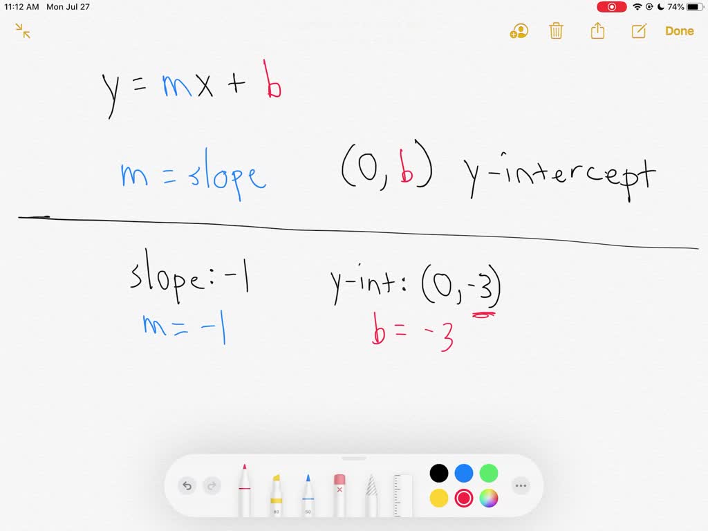 solved-write-the-equation-in-slope-intercept-form-of-the-line