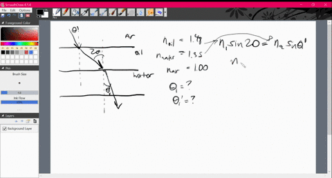 the-light-beam-shown-in-figure-mathrmp-3521-makes-an-angle-of-200circ-with-the-normal-line-n-nprime-
