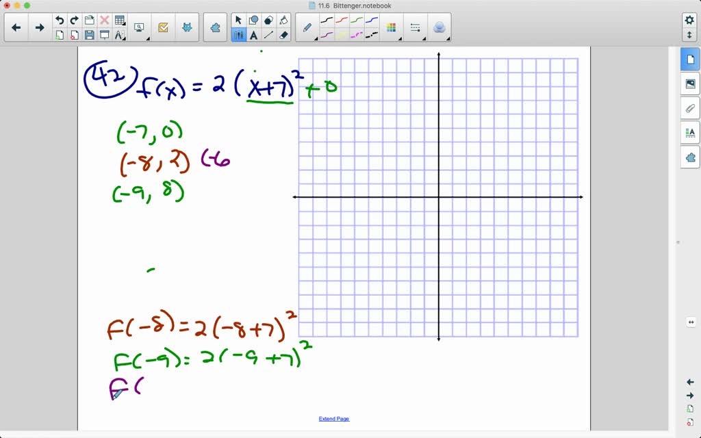 SOLVED:For each of the following, graph the function, label the vertex ...