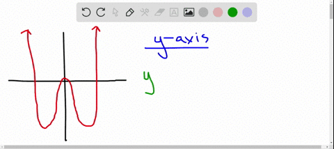 Standard Viewing Rectangle a use a graphing utility to graph each equation in the standard viewing ...