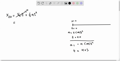 a-particle-starts-from-rest-at-x0-and-moves-for-20-mathrms-with-an-acceleration-of-20-mathrmcm-mathr