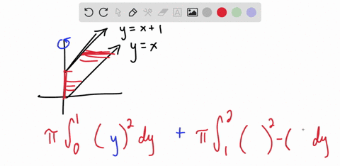 use-the-disk-or-washer-method-to-find-the-volume-of-the-solid-of-revolution-that-is-formed-by-revo-8