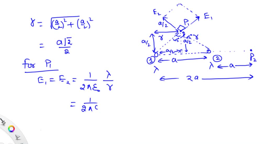 Two infinite rods, each carrying a uniform charge density λ, are ...
