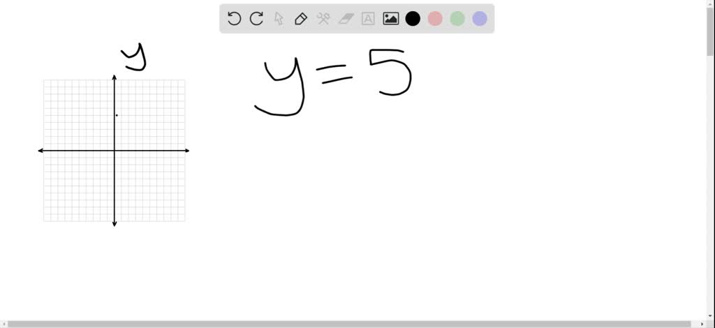 solved-graph-each-equation-y-5-graph-not-copy