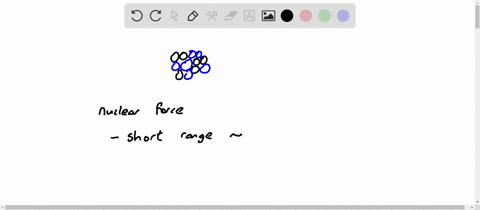 describe-the-basic-characteristics-of-the-nuclear-force-that-exists-between-nucleons-what-other-comp