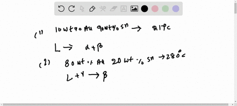 figure-936-is-the-tin-gold-phase-diagram-for-which-only-single-phase-regions-are-labeled-specify-tem