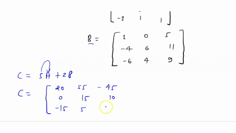 ⏩SOLVED:Arrange the integers 2,3,4, ….21 in pairs a and b that… | Numerade