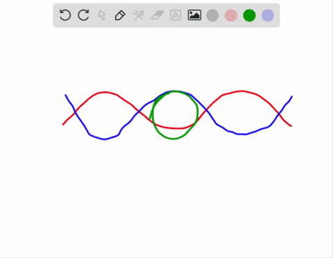transcription-factors-are-aquad-genes-b-quad-sequences-of-rna-c-quad-proteins-that-affect-the-expres