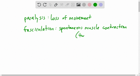 what-term-describes-the-inability-to-lift-the-arm-above-the-level-of-the-shoulder-a-paralysis-b-pare