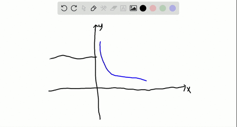 in-problems-19-24-the-graph-of-a-function-f-is-given-use-the-horizontal-line-test-to-determine-wh-11