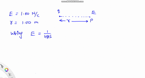 what-amount-what-is-the-amount-of-a-point-charge-that-would-create-an-electric-field-of-100-mathrmn-