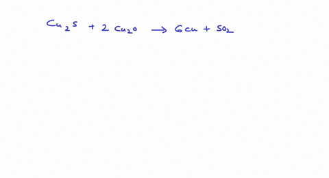 heating-mixture-of-operatornamecu_underline2-mathrmo-and-mathrmcu_mathrm2-mathrms-will-give-a-mathrm