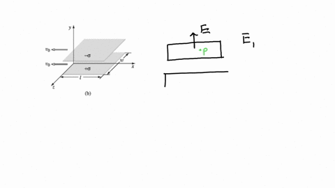 why-cant-the-electric-field-in-fig-1235b-have-a-z-component-after-all-the-magnetic-field-does