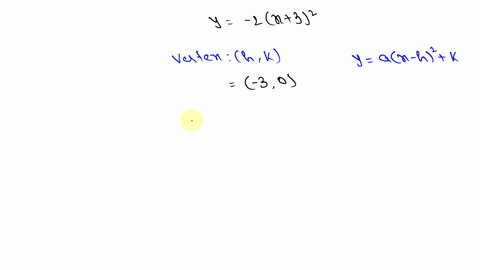 write-each-quadratic-function-in-vertex-form-if-not-already-in-that-form-then-identify-the-vertex--4