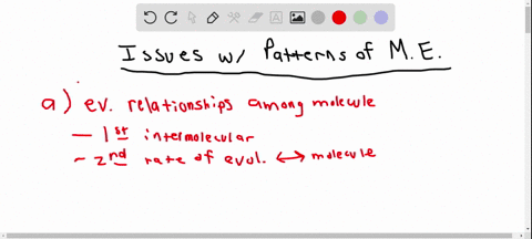 issues-concerning-patterns-of-molecular-evolution-include-a-evolutionary-relationships-among-molecul