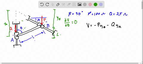 a-slender-rod-a-b-is-attached-to-two-collars-a-and-b-that-can-move-freely-along-the-guide-rods-sho-2
