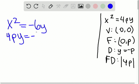 find-the-focus-directrix-and-focal-diameter-of-the-parabola-and-sketch-its-graph-x26-y0