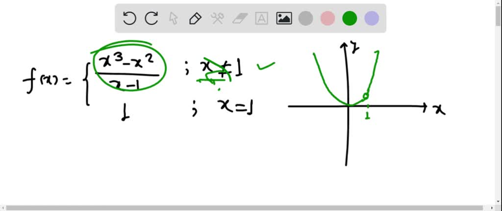 Graph the function and determine the values of x for which the ...