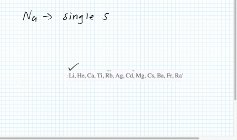 which-of-the-following-elements-should-have-an-energy-level-diagram-similar-to-that-of-sodium-and-wh