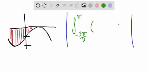 find-the-total-area-bounded-by-the-graph-of-the-given-function-and-the-x-axis-on-the-indicated-in-18