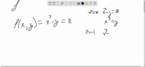 ⏩SOLVED:Draw a contour map of the function showing several level ...