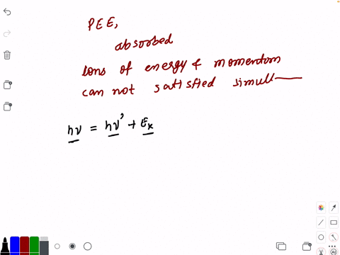 in-the-photoelectric-effect-a-photon-is-completely-absorbed-by-the-electron-show-that-the-laws-of-co