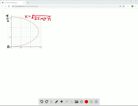 find-the-volumes-of-the-solids-generated-by-revolving-the-regions-bounded-by-the-lines-and-curves-24