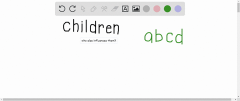 children-and-youth-are-particularly-responsive-to-influences-of-their-a-peers-b-fathers-c-teachers-a
