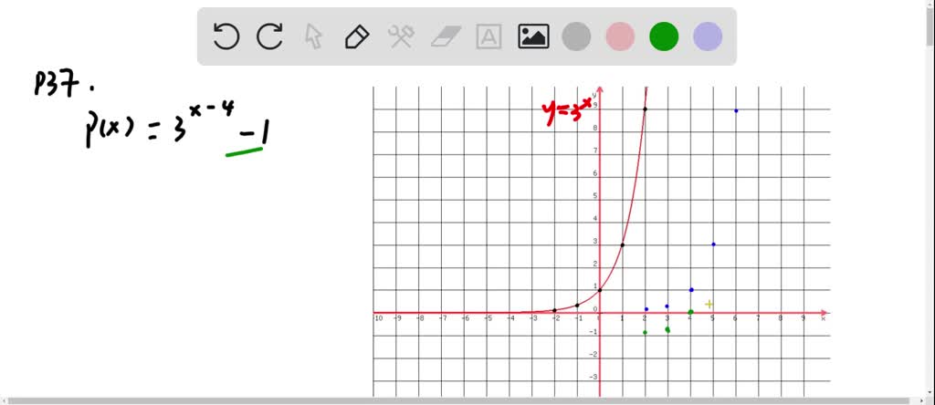 solved-use-the-graphs-of-y-3-x-see-exercise-25-and-y-4-x-see