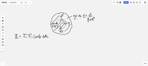 interactive-solution-1851-at-offers-help-with-this-problem-in-an-interactive-environment-a-solid-non