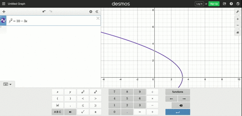 21-26-find-a-formula-for-the-inverse-of-the-function-fxsqrt10-3-x