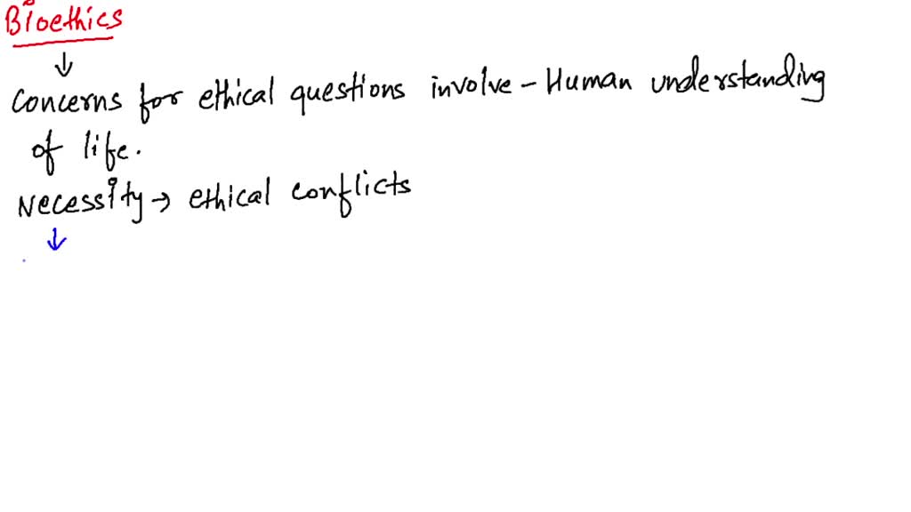 solved-why-is-the-field-of-bioethics-so-important-in-genomics