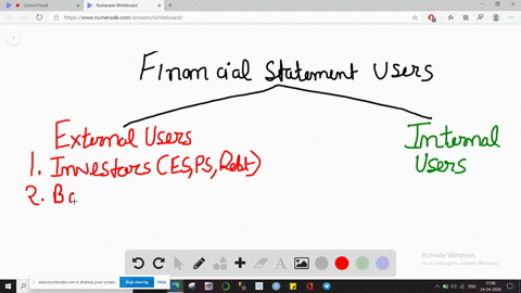 external-users-of-financial-accounting-information-include-all-of-the-following-except-________-a-le