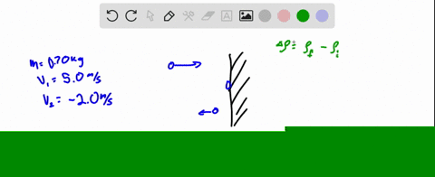 a-070-mathrmkg-ball-is-moving-horizontally-with-a-speed-of-50-mathrmm-mathrms-when-it-strikes-a-vert