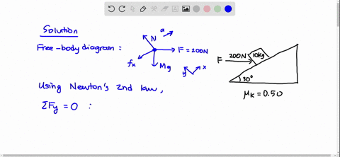 shown-below-is-a-100-kg-block-being-pushed-by-a-horizontal-force-overrightarrowmathbff-of-magnitude