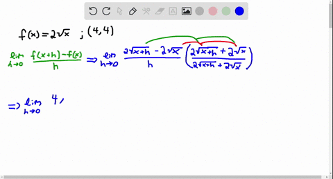 use-the-limit-definition-to-find-the-slope-of-the-tangent-line-to-the-graph-of-f-at-the-given-poin-9