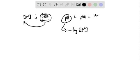 the-poh-of-a-solution-is-940-calculate-the-hydrogen-ion-concentration-of-the-solution-2