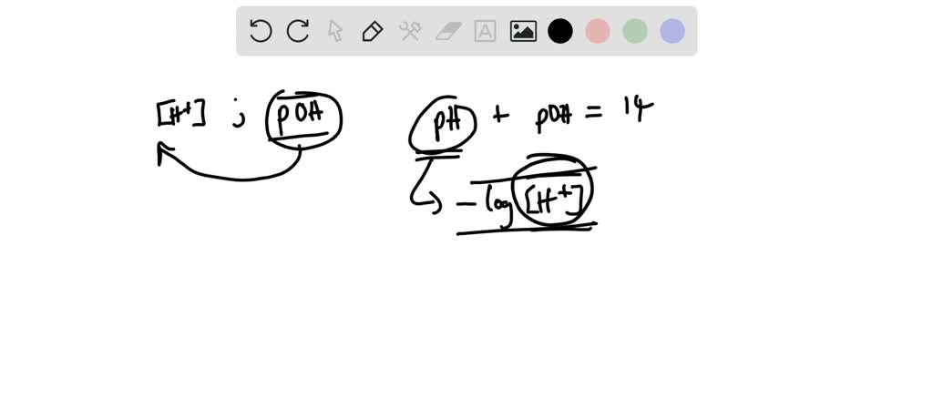 solved-use-the-acidity-model-log-where-acidity-ph-is-a