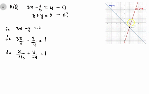solve-each-system-graphically-check-your-solutions-do-not-use-a-calculator-beginarrayr3-x-y4-xy0enda