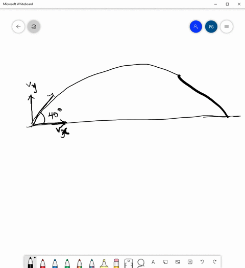 you-toss-a-ball-into-the-air-at-an-initial-angle-40circ-from-the-horizontal-at-what-point-in-the-bal