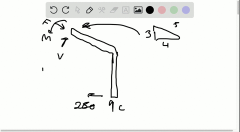 for-the-frame-and-loading-shown-determine-the-internal-forces-at-the-point-indicated-point-j