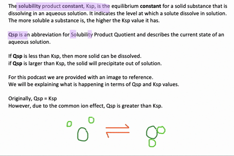 explain-what-is-happening-in-figure-1723-in-terms-of-q_s-p-and-k_s-p