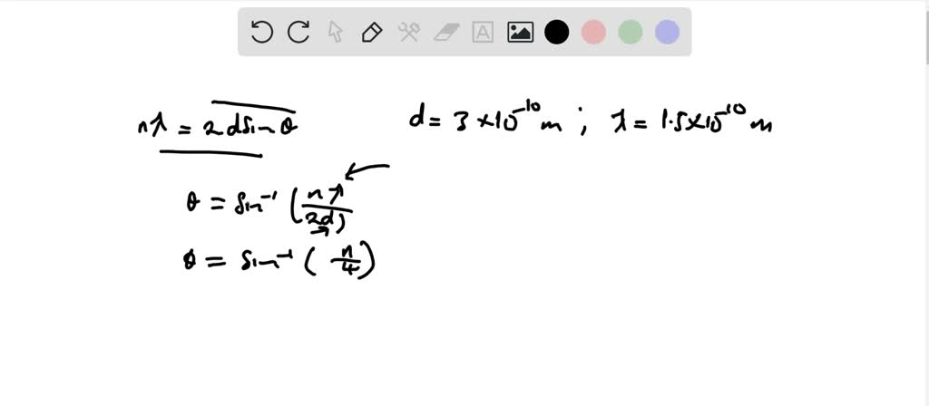 ⏩solved:the Bragg Equation For The Reflection Of Radiation Of… 