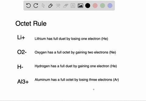 show-how-each-chemical-change-obeys-the-octet-rule-a-lithium-forms-li-b-oxygen-forms-mathrmo2--3
