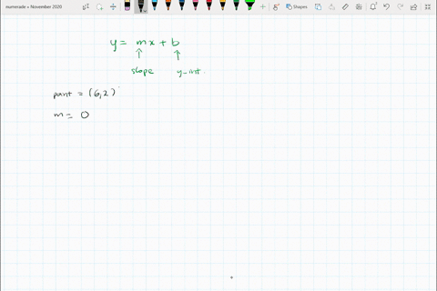 use-the-point-on-the-line-and-the-slope-of-the-line-to-find-three-additional-points-that-the-line-pa
