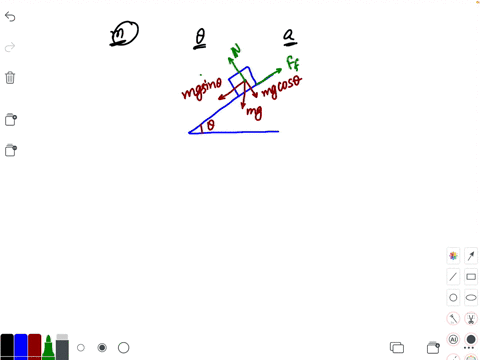 a-block-of-mass-m-slides-down-on-rough-inclined-plane-of-angle-theta-with-the-horizontal-with-an-acc