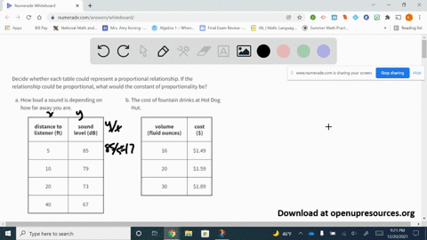 decide-whether-each-table-could-represent-a-proportional-relationship-if-the-relationship-could-be-p