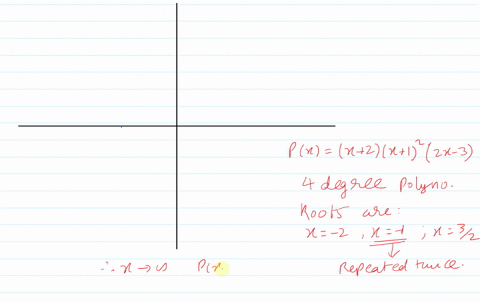 sketch-the-graph-of-the-polynomial-function-make-sure-your-graph-shows-all-intercepts-and-exhibit-47