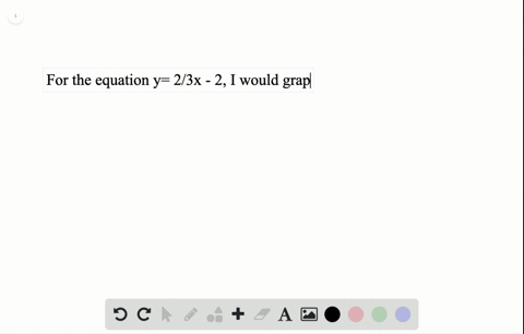 do-you-prefer-to-graph-the-equation-yfrac23-x-2-by-plotting-points-or-intercepts-why